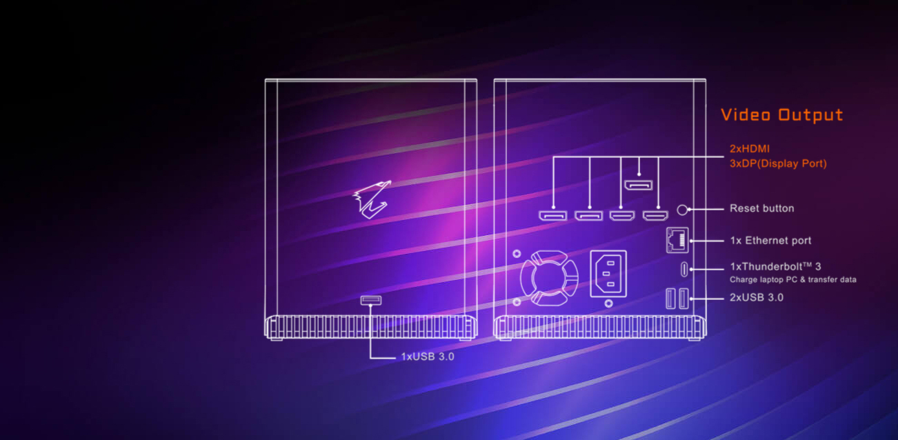 GIGABYTE Video Card